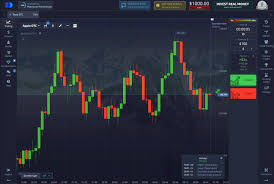 Pocket Option Trading Your Guide to Success in Online Trading Pocket Option Trading Your Guide to Success in Online Trading